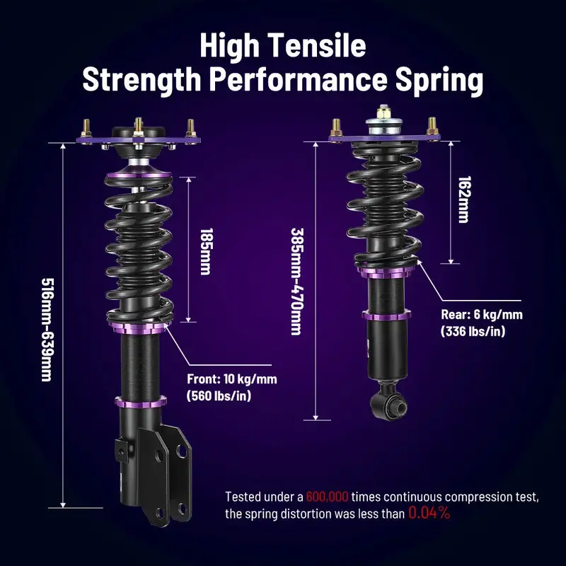 2015-2021 Coilovers Subaru Wrx & Sti Coilover Shock Absorbers 2