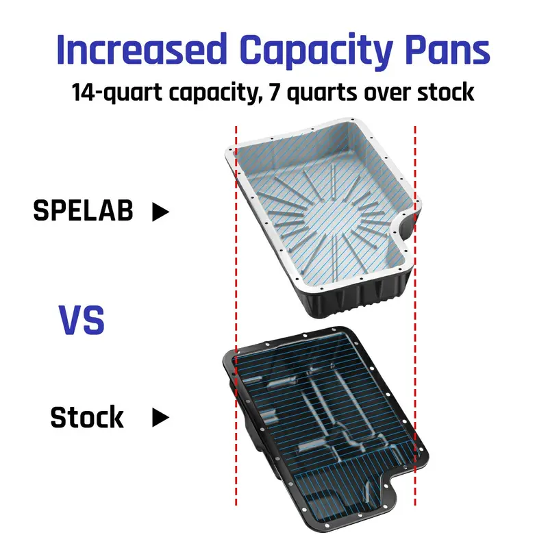 6R140 Transmission Pan For 2011-2019 Ford 6.7L Powerstroke F250 F350 F450 |Spelab 3
