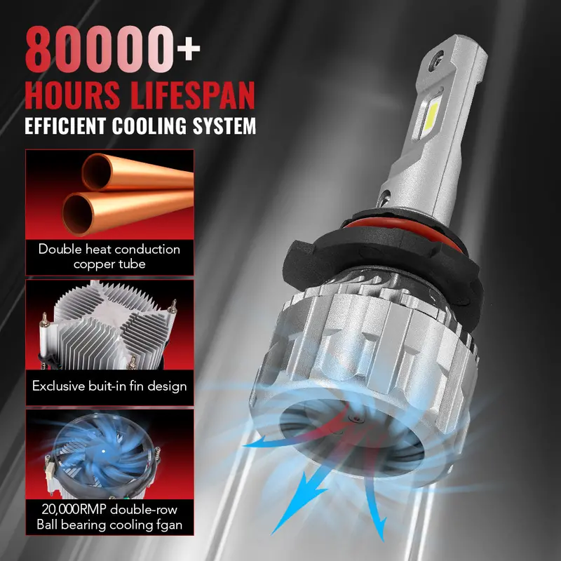 9005/Hb3 9006/Hb4 120W 6500K 22000Lm White Ip67 Led Headlight Bulbs 2 Pairs 3
