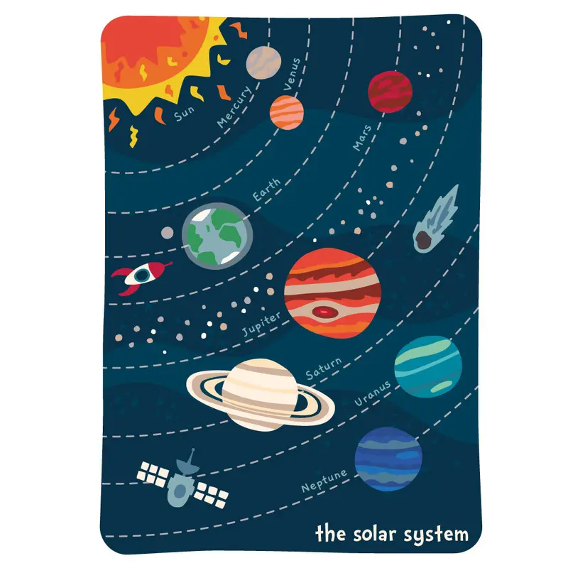 Babipur Solar System Art Print 1