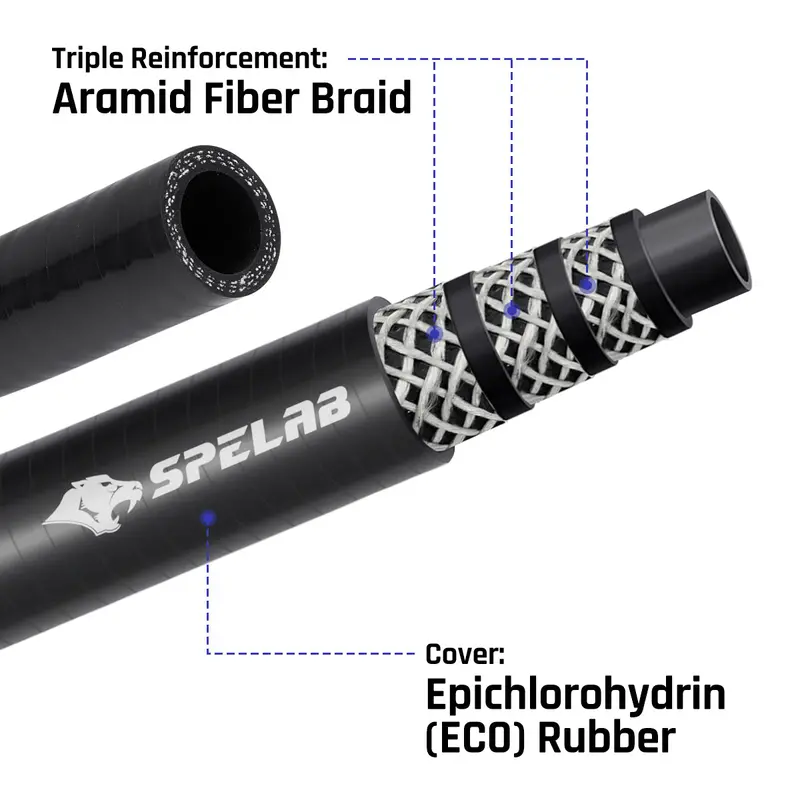 Coolant Reroute Kit For 2011-2024 Ford 6.7L Powerstroke Coolant Hose Reroute Kit | Spelab 2