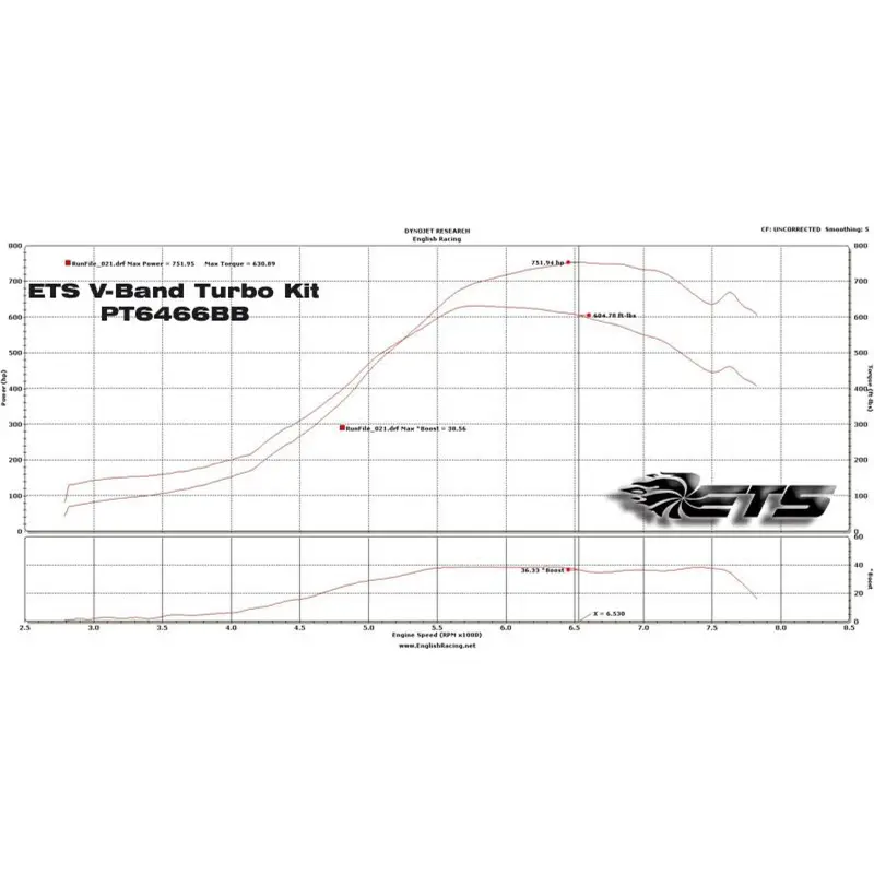 Ets 04-07 Subaru Sti 3-Bolt Rotated Turbo Kit 2