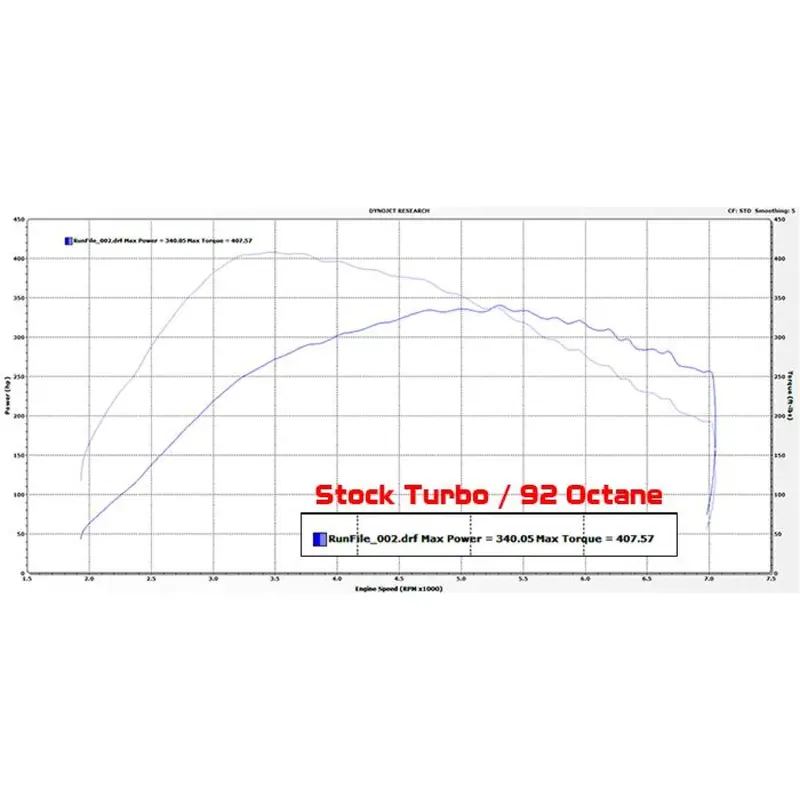Ets Mustang Ecoboost 3.5" Intercooler Upgrade 5