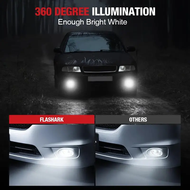 F1 H11/H8/H16 Led Fog Light Bulbs 6000K 4000Lm White 2Pcs For Toyota Camry, Honda Accord, And More 2