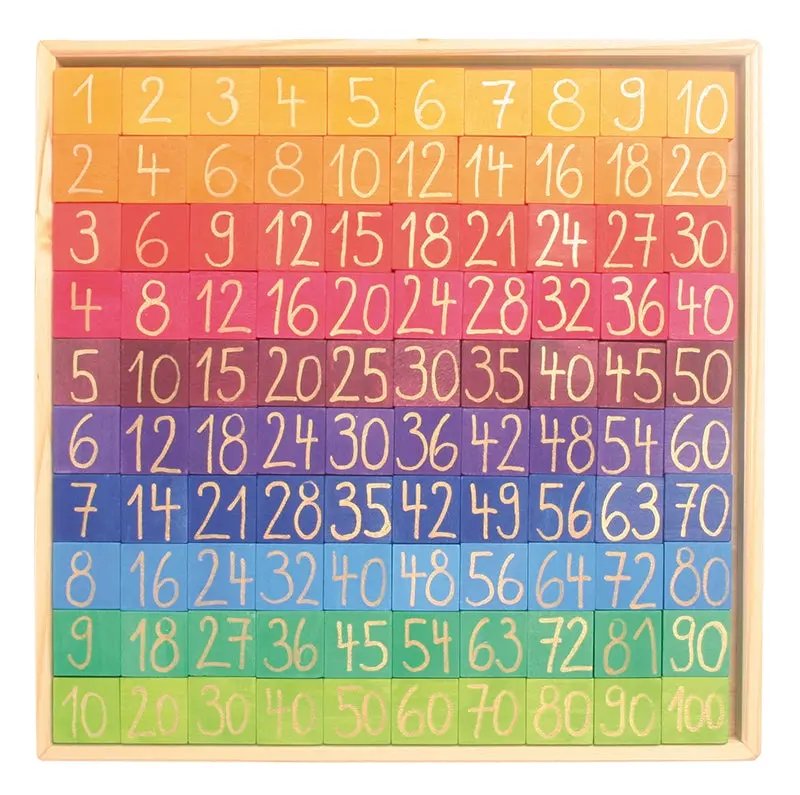 Grimm's Counting With Colours 1