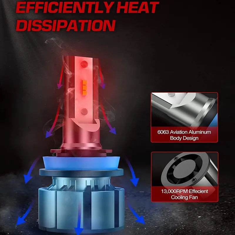 H11 H8 H9 Led Headlight Bulbs 20W 15000Lm 6000K | 2 Bulbs For Chevy/Ford/Dodge/Jeep/Bmw/Nissan/Toyota/Honda 2