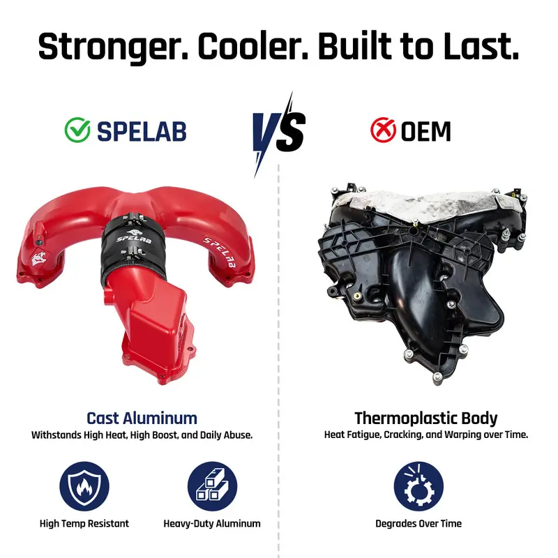 Intake Manifold For 2011–2019 Ford F250 F350 F450 F550 6.7L Powerstroke | Spelab 4