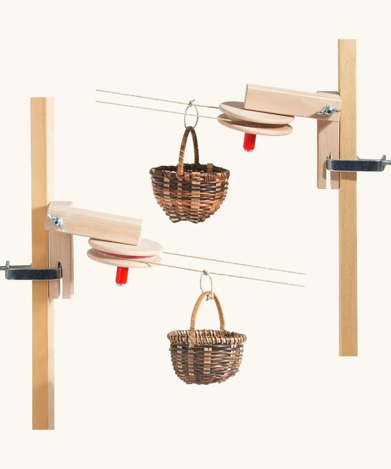 Kraul Basket Cable Car Kit 1