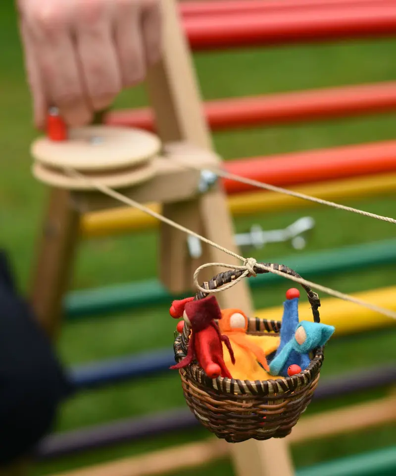 Kraul Basket Cable Car Kit 2