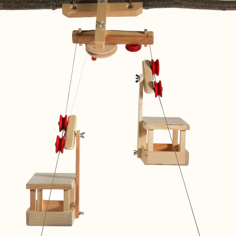Kraul Big Cable Car Shuttle Service Kit 1