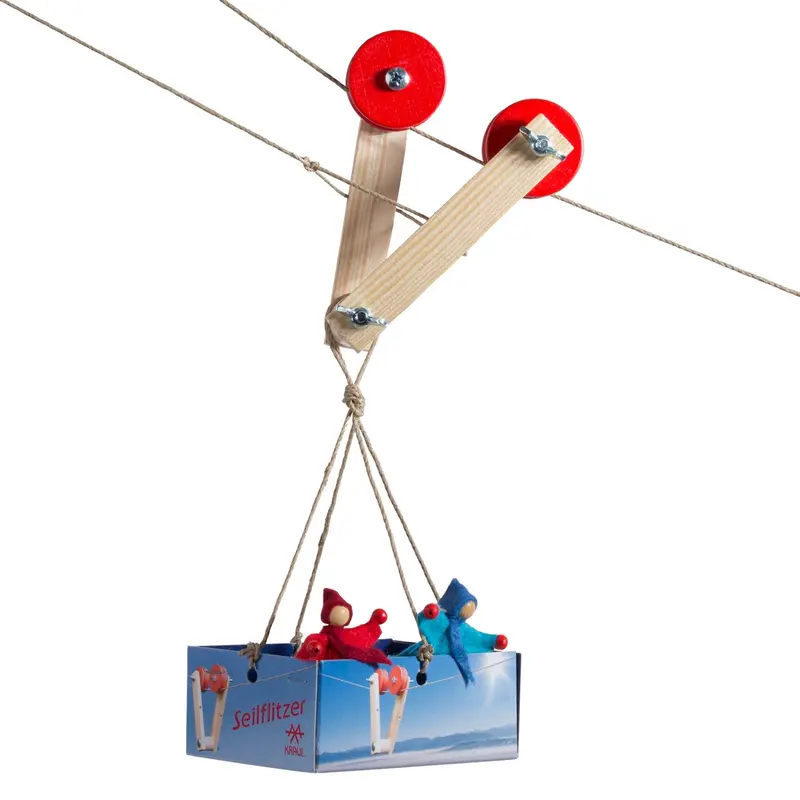 Kraul Cable Runner Kit 2