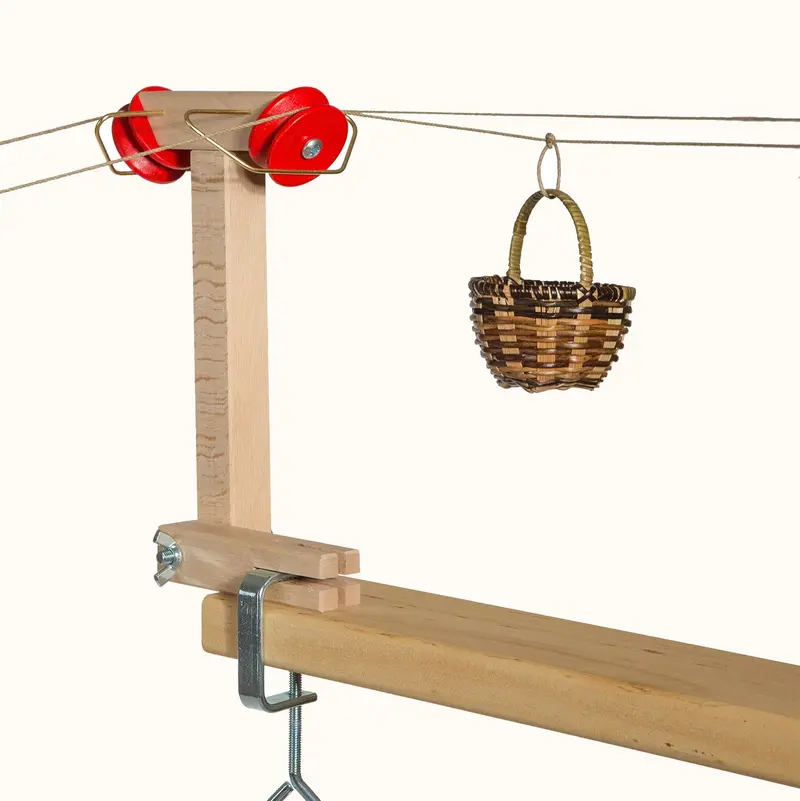 Kraul Support For Cable Car Basket 1