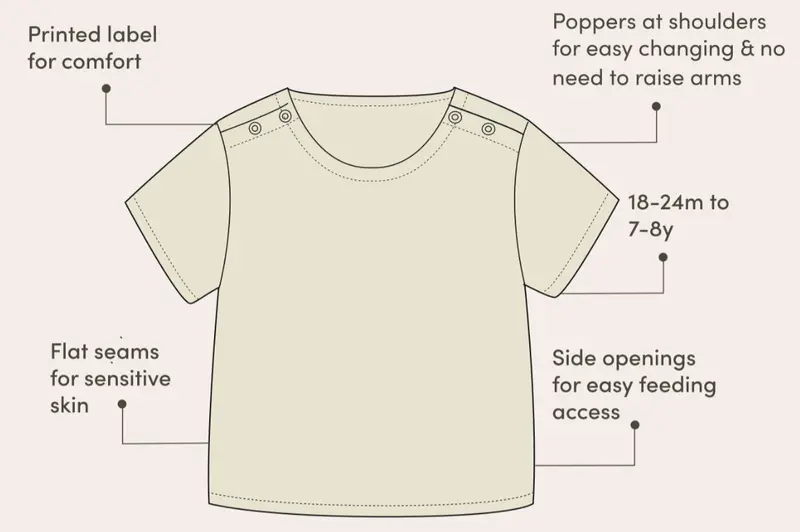 Lgr Adaptive Easy Feeding Whale Song T-Shirt 6