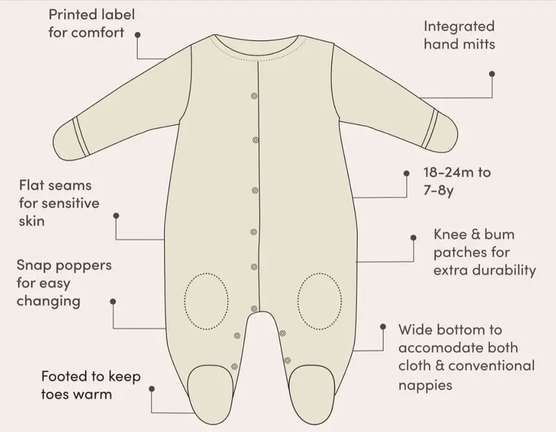 Lgr Adaptive Whale Song Sleepsuit 6
