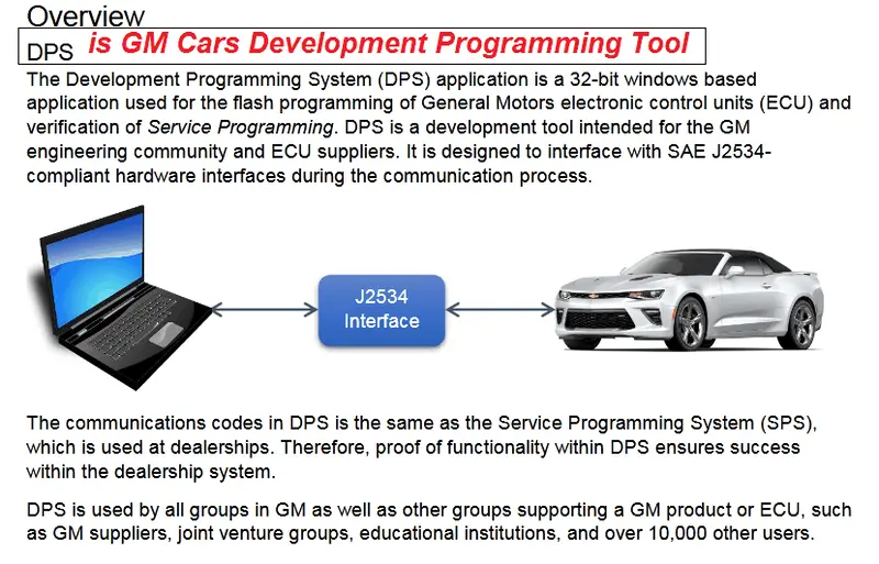 Opel Tis+Gm Full Modules Programming And Development Kit Tool (Gm Dps 4.53 + Xbustoolkit) 2
