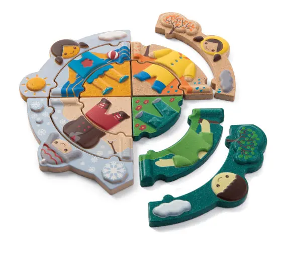 Plan Toys Weather Dress-Up 1