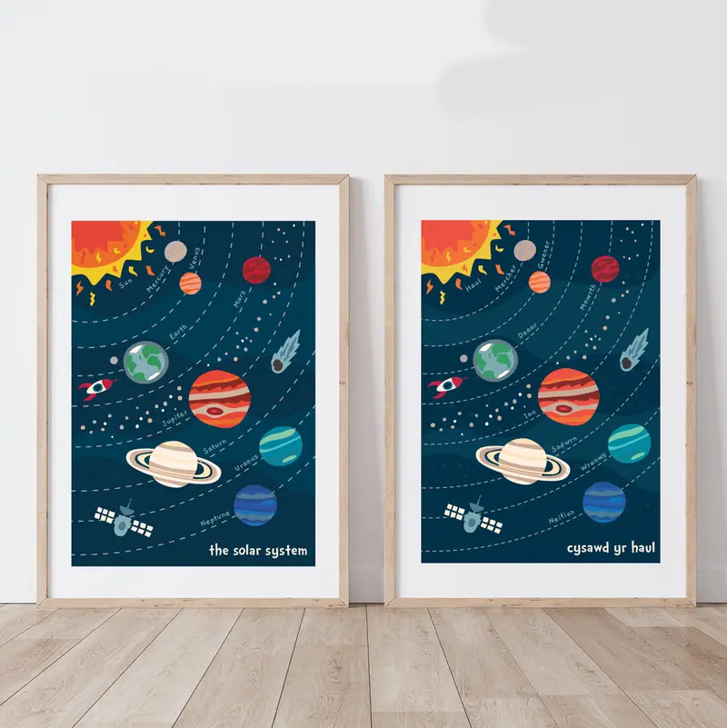 Print Celf Cysawd Yr Haul Babipur Cymraeg 2