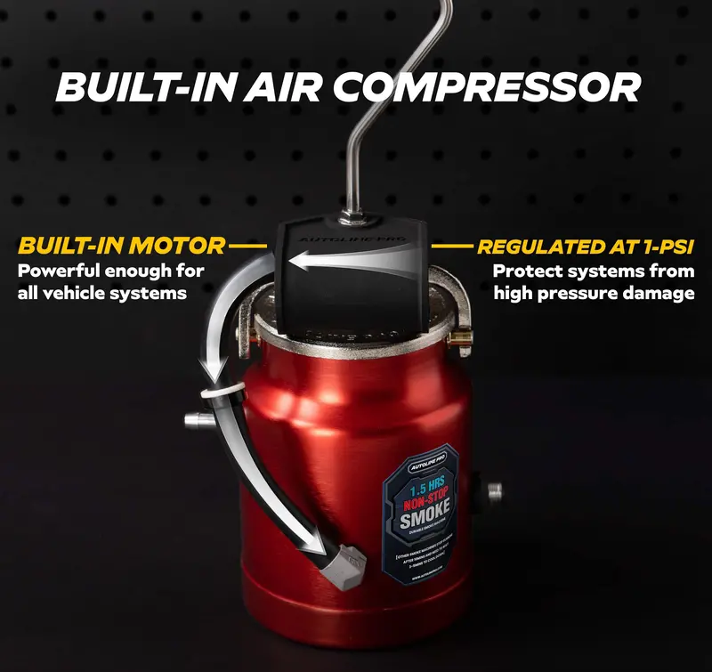 Shop Series Plus W/ Built-In Air Compressor 2