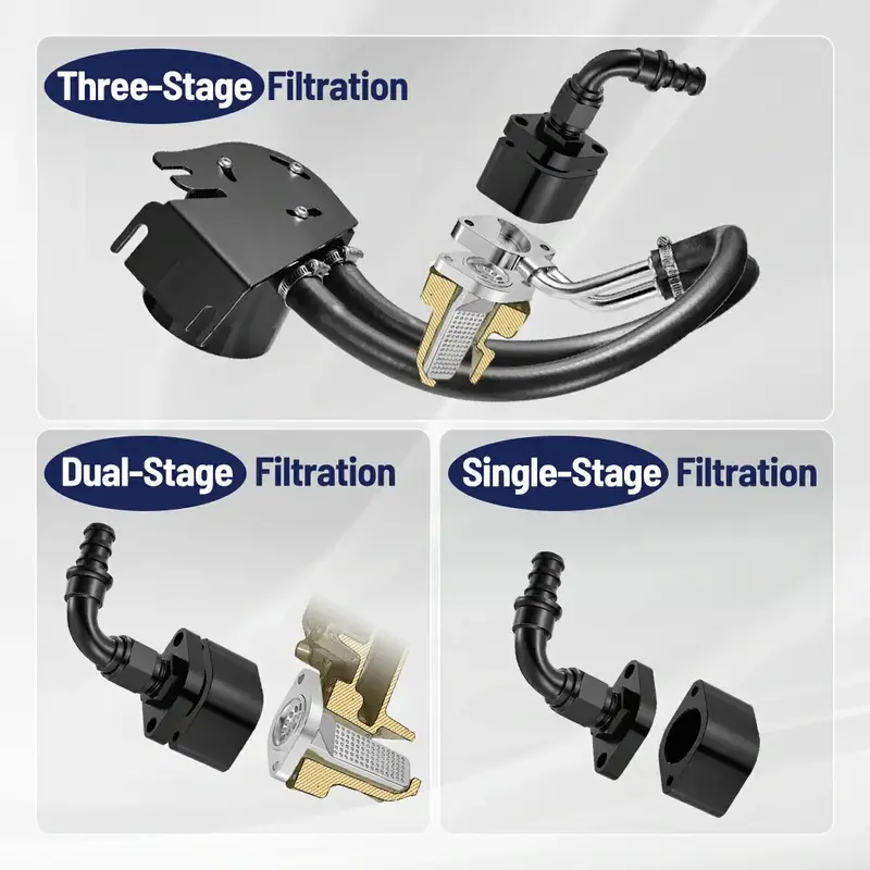 Spelab Enhanced Ccv/Pcv Reroute/Delete Engine Ventilation Kit For 11-25 Ford 6.7L Powerstroke 2