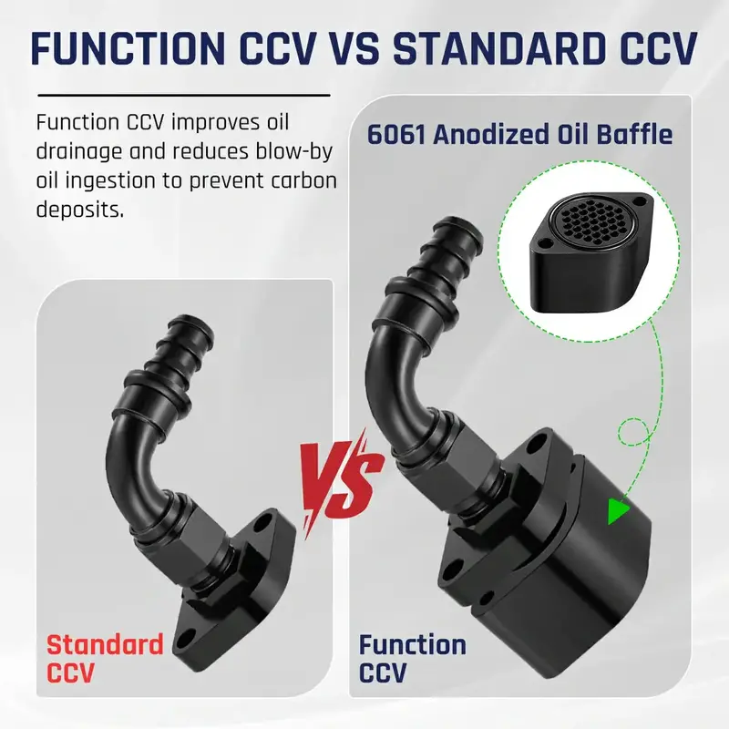Spelab Enhanced Ccv/Pcv Reroute/Delete Engine Ventilation Kit For 11-25 Ford 6.7L Powerstroke 4