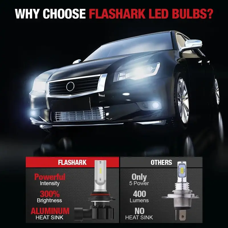 Xf1 9006/Hb4 Fog Light Bulbs 3000K 6000Lm Led 2Pcs 2