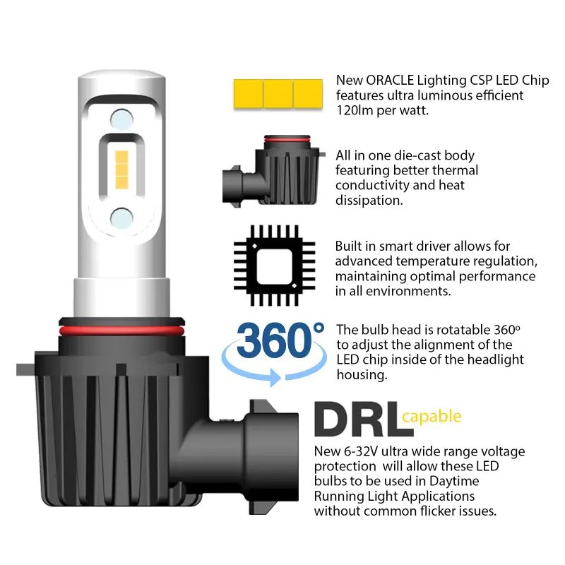 Oracle V-Series Led Headlight Bulb Conversion Kit – 9004 Base, 6000K Cool White Output 2