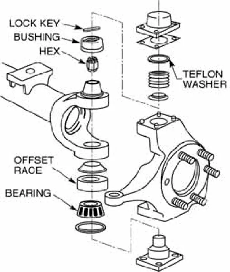 Spc Performance Adjustable Dana 60 Upper Control Arm – 1-Degree Camber Correction 2